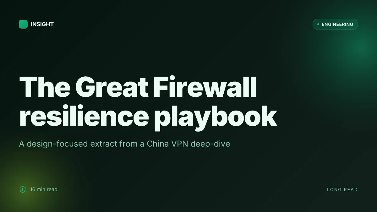 The best VPN for China in July 2026 staying connected behind the Great Firewall