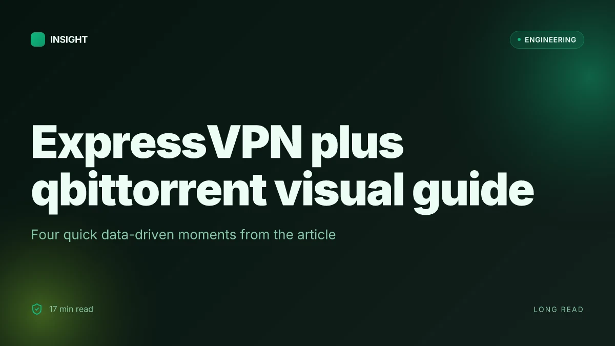 Expressvpn with qBittorrent: your ultimate guide to safe downloading